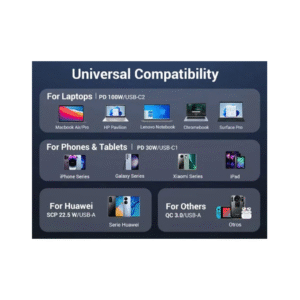 شاحن سيارة يوجرين بمنفذين USB-C وبمنفذ USB بقوة 130 واط