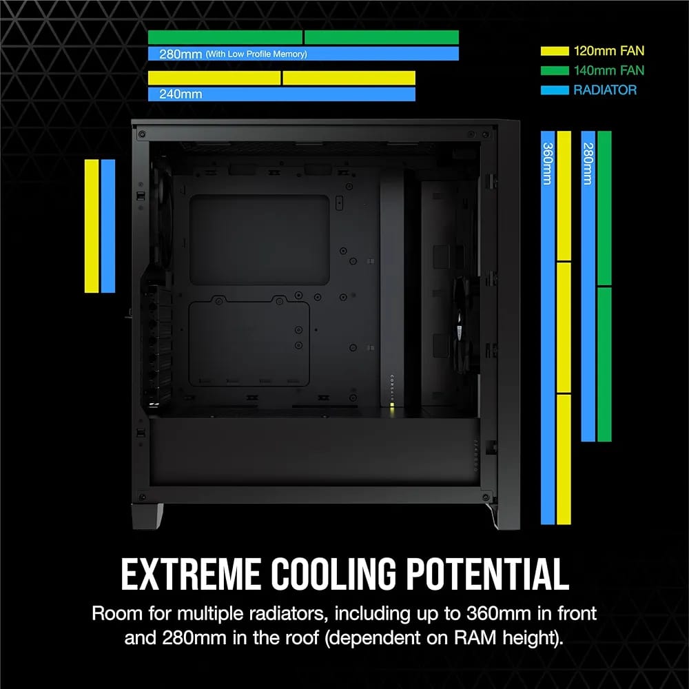 صندوق الكمبيوتر Corsair 4000D Airflow Tempered Glass Mid-Tower ATX باللون الأسود Z.17671893477243943