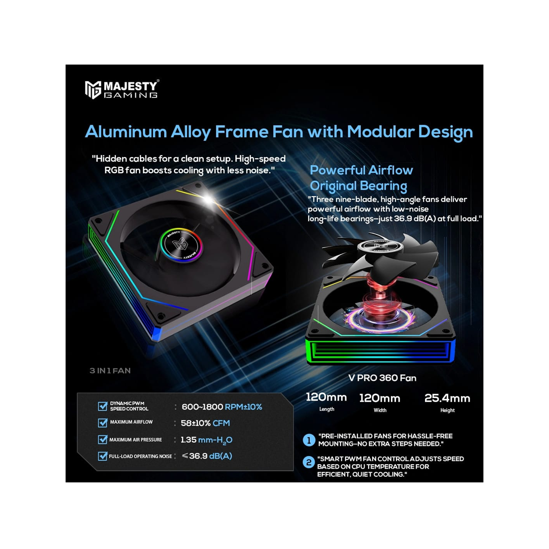 مبرد مائي ماجيستي 360mm ARGB CPU Cooler – شاشة ديجيتال 2.8 بوصة لعرض الحرارة، ثلاث مراوح 120mm، متوافق مع Intel وAMD،لون ابيض