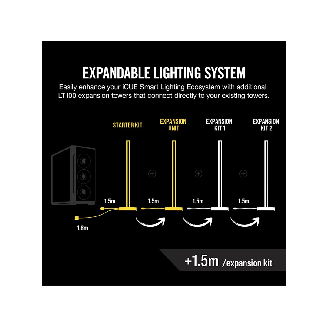 مجموعة التوسعة لأبراج الإضاءة الذكية CORSAIR iCUE LT100 (Expansion Kit).