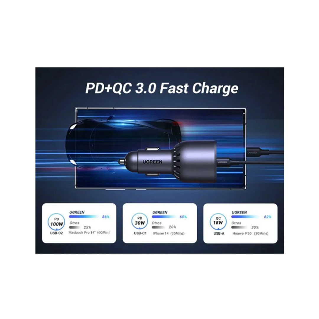 شاحن سيارة يوجرين بمنفذين USB-C وبمنفذ USB بقوة 130 واط