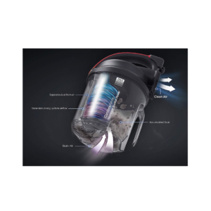 مكنسة سامسونج مسطح 1500واط/220فولت