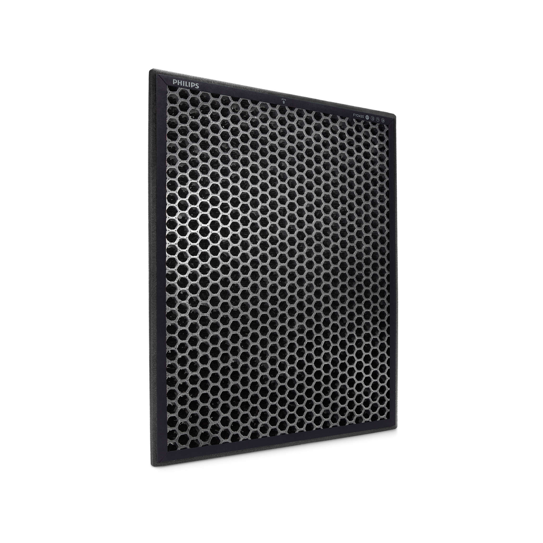منقي هواء فيليبس 65 م-AC2729/90