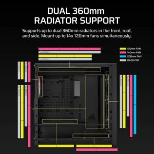 صندوق كمبيوتر CORSEIR FRAME 5000 SERIES MID TOWER ATX لون اسود Z.17671902567061527