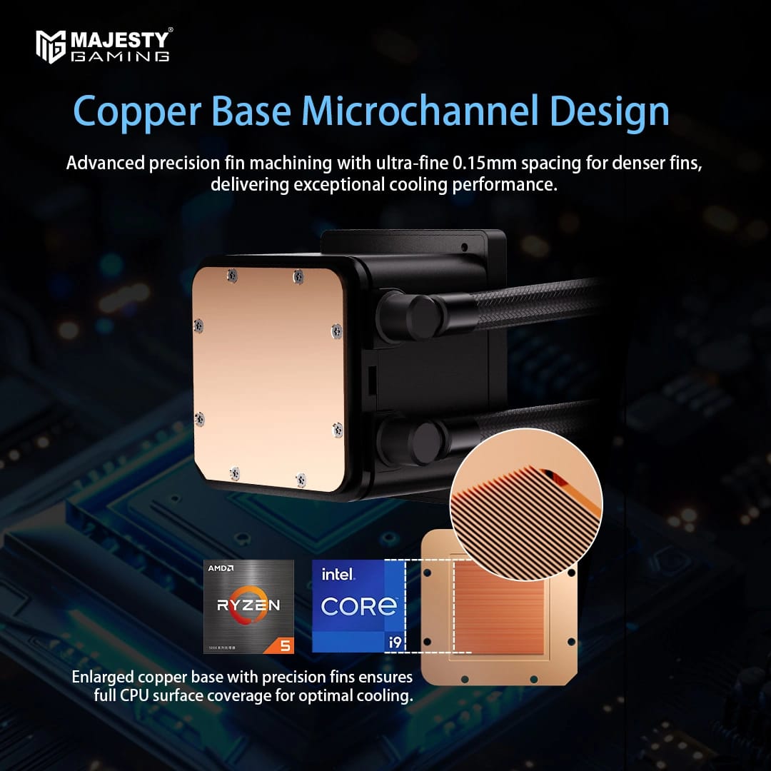 مبرد مائي ماجيستي 360mm ARGB CPU Cooler – شاشة ديجيتال 2.8 بوصة لعرض الحرارة، ثلاث مراوح 120mm، متوافق مع Intel وAMD، لون أسود