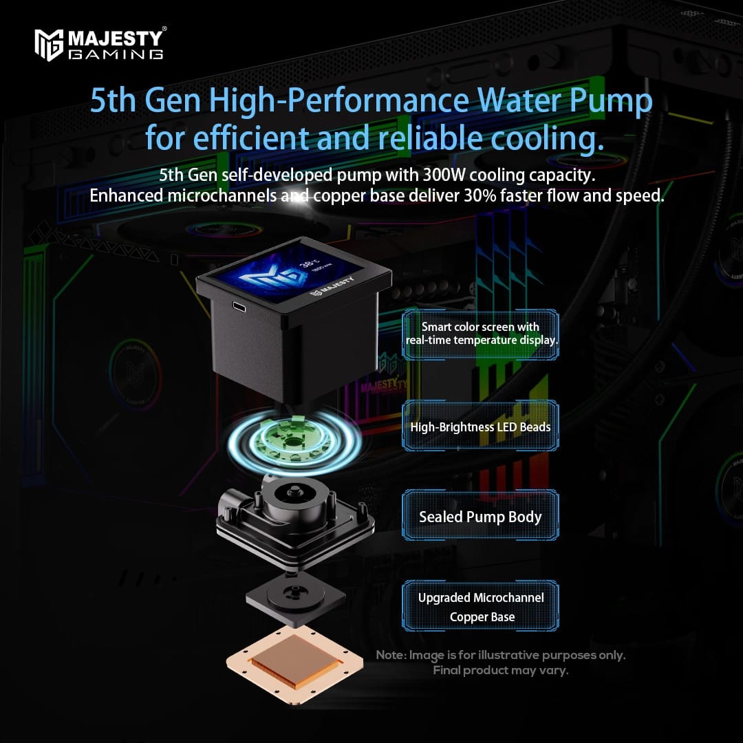 مبرد مائي ماجيستي 360mm ARGB CPU Cooler – شاشة ديجيتال 2.8 بوصة لعرض الحرارة، ثلاث مراوح 120mm، متوافق مع Intel وAMD، لون أسود