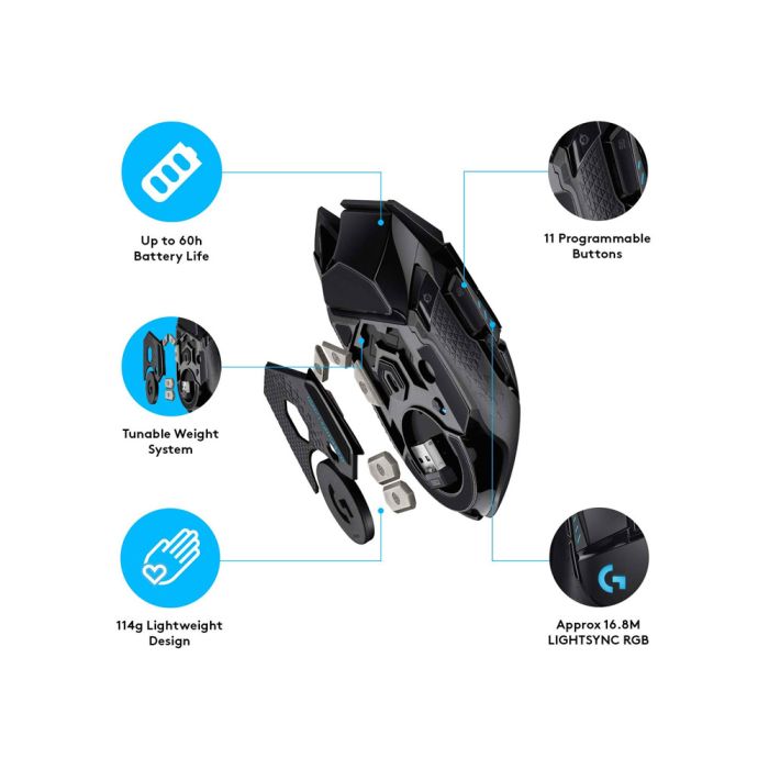 ماوس لوجيتك G502 لايت سبيد اللاسلكي للألعاب (باللون الأسود) - Z.17699612601616514