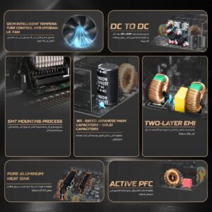 مزود الطاقه باور سبلاي 750 واط ذهبي – معياري بالكامل – ATX 3.1 وPCIe 5.1 – يدعم RTX 50 – مكثفات يابانية 105° – كفاءة 80+ Gold – أسود -Z.17775349037158968
