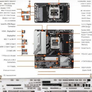 لوحة أم جيجابايت Gigabyte B650M Gaming WiFi جيل DDR5 | مقبس AM5 - Z.17789998487380726