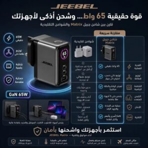 شاحن جداري سريع جيبيل 65 واط بتقنية GaN مع 3 منافذ وشاشة رقمية - أسود -Z.17798140206420343
