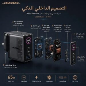 شاحن جداري سريع جيبيل 65 واط بتقنية GaN مع 3 منافذ وشاشة رقمية - أسود -Z.17798140206420343