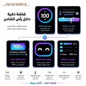شاحن جداري سريع جيبيل 65 واط بتقنية GaN مع 3 منافذ وشاشة رقمية - أسود -Z.17798140206420343