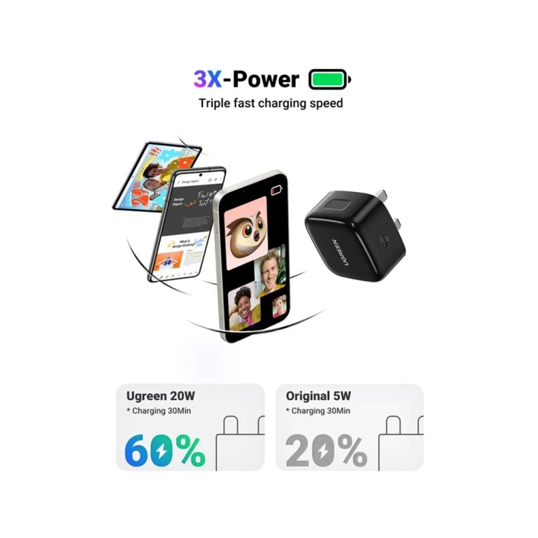 شاحن منزلي بقوة 20W PD من شركة UGREEN-Z.22327.17452237195262125